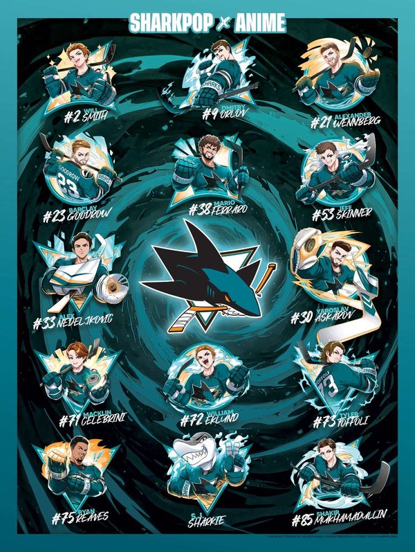 Anime characters of San Jose Sharks players.