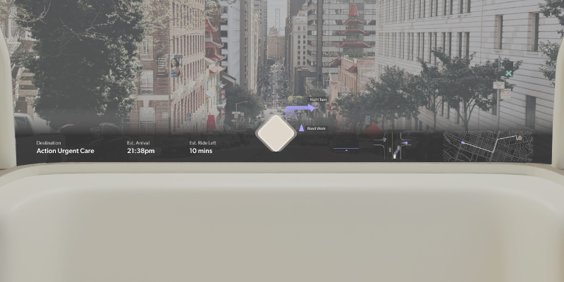 In-Car Virtual Realiy Holographic Display.