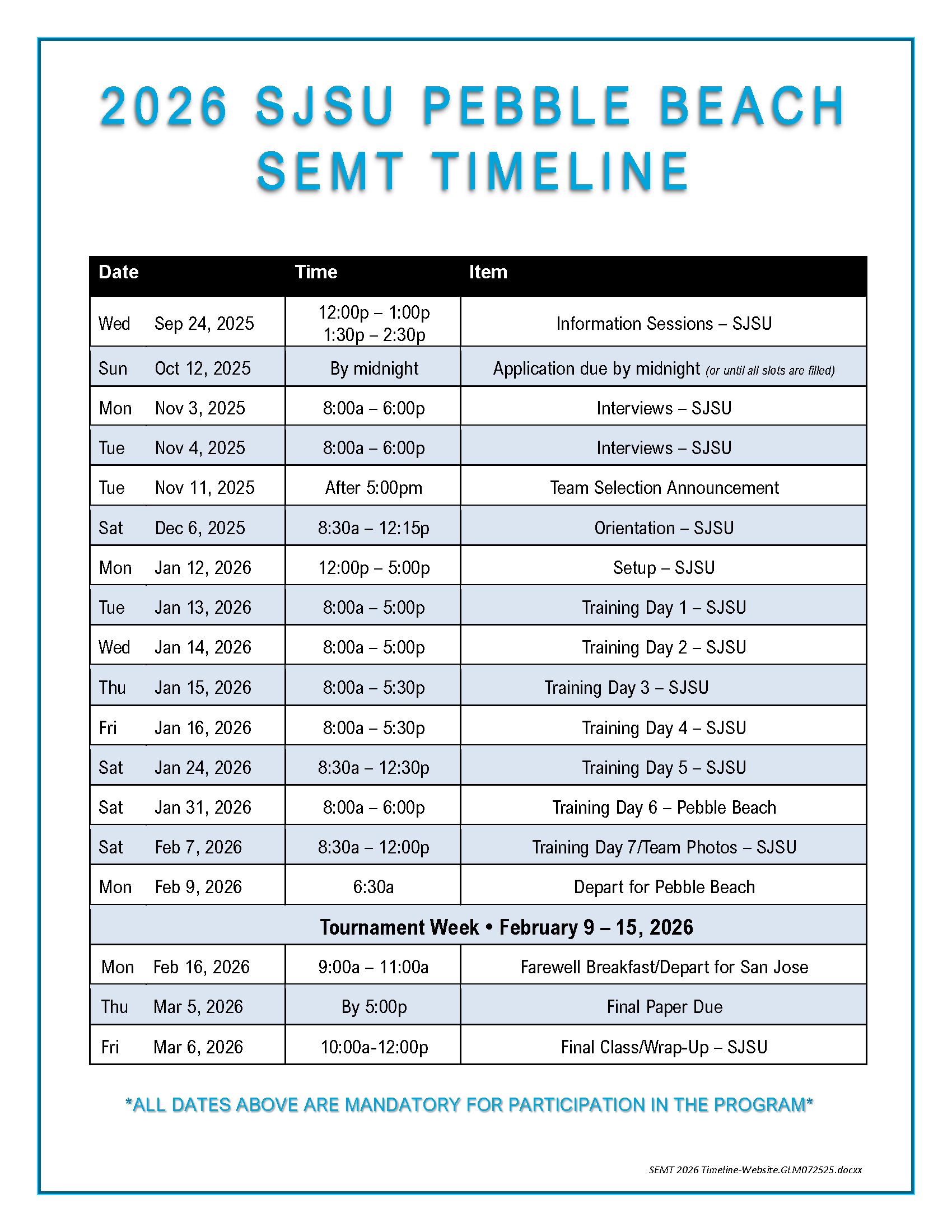 2026 SJSU Pebble Beach SEMT Timeline